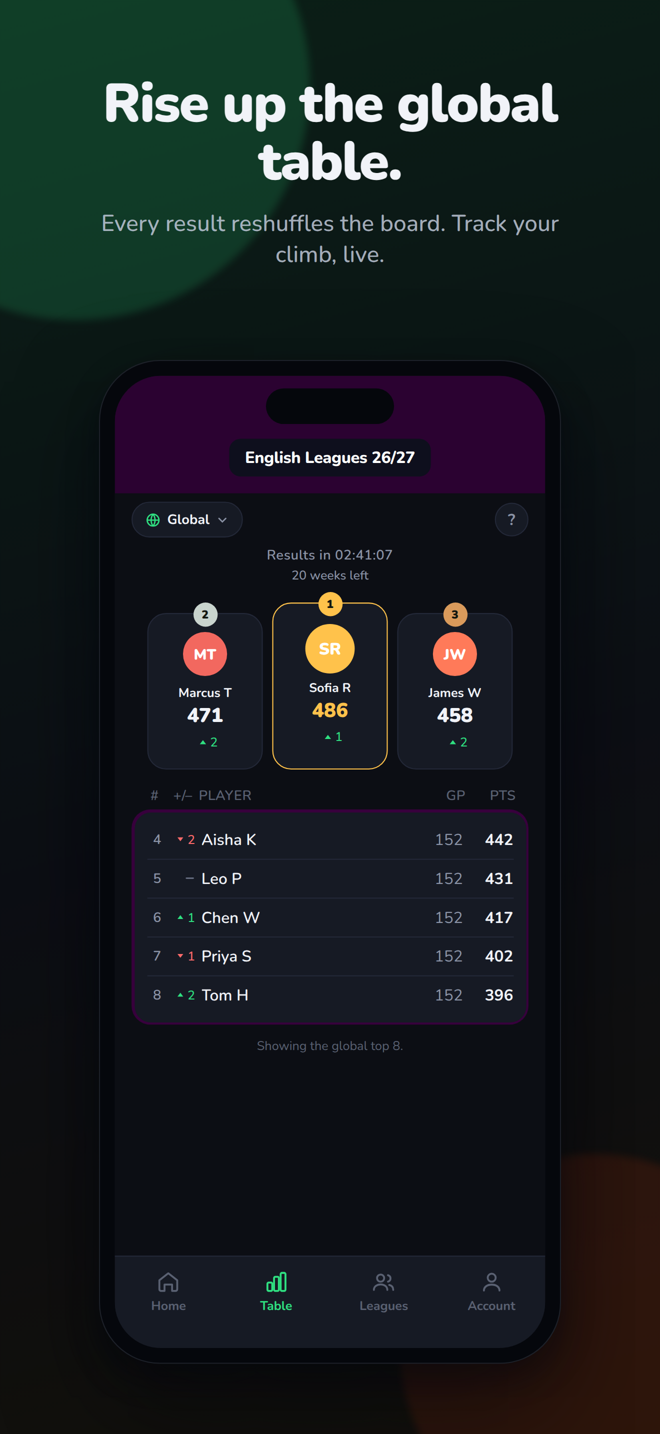 24pts Football app screenshot